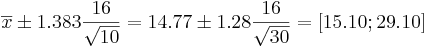 \overline{x}\pm 1.383{16\over \sqrt{10}}=14.77 \pm 1.28{16\over \sqrt{30}}=[15.10 ; 29.10]