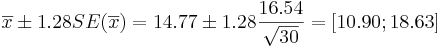 \overline{x}\pm 1.28SE(\overline{x})=14.77 \pm 1.28{16.54\over \sqrt{30}}=[10.90;18.63]