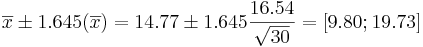 \overline{x}\pm 1.645(\overline{x})=14.77 \pm 1.645{16.54\over \sqrt{30}}=[9.80;19.73]