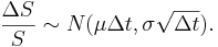 
\frac{\Delta S}{S} \sim N(\mu \Delta t, \sigma \sqrt{\Delta t}).

