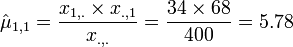 \hat{\mu}_{1,1} = \frac{x_{1,.}\times x_{.,1}}{x_{.,.}}=\frac{34\times 68}{400}=5.78