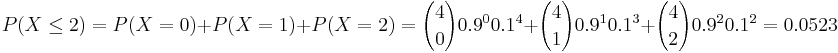 P(X\le2)=P(X=0)+P(X=1)+P(X=2)= {4 \choose 0} 0.9^0 0.1^4 + {4 \choose 1} 0.9^1 0.1^3+{4 \choose 2} 0.9^2 0.1^2= 0.0523