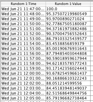 File:Chart Crosshair time data.jpg