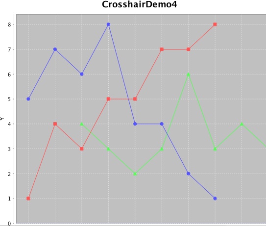 File:Chart Crosshair.jpg