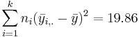 \sum_{i=1}^{k}{n_i(\bar{y}_{i,.}-\bar{y})^2}=19.86