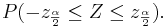 P(-z_{\frac{\alpha}{2}} \le Z \le z_{\frac{\alpha}{2}}).