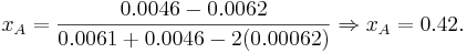 
x_A=\frac{0.0046-0.0062}{0.0061+0.0046-2(0.00062)} \Rightarrow x_A=0.42.
