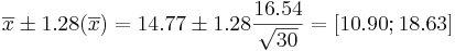 \overline{x}\pm 1.28(\overline{x})=14.77 \pm 1.28{16.54\over \sqrt{30}}=[10.90;18.63]