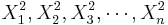 X_1^2, X_2^2, X_3^2, \cdots , X_n^2