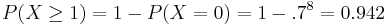  P(X \ge 1)=1-P(X=0)=1-.7^8=0.942