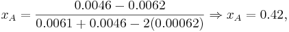 x_A=\frac{0.0046-0.0062}{0.0061+0.0046-2(0.00062)} \Rightarrow x_A=0.42,