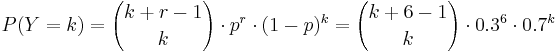  P(Y=k) = {k+r-1 \choose k}\cdot p^r \cdot (1-p)^k = {k + 6 - 1 \choose k} \cdot 0.3^6 \cdot 0.7^{k} 