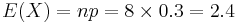  E(X) = np = 8 \times 0.3=2.4 