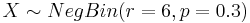 X\sim NegBin(r=6, p=0.3)