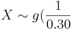  X \sim g(\frac{1}{0.30} 