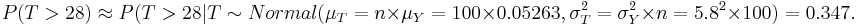 P(T>28) \approx P(T>28 | T \sim Normal(\mu_T = n \times \mu_Y = 100 \times 0.05263, \sigma_T^2 = \sigma_Y^2 \times n = 5.8^2 \times 100)=0.347.