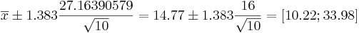 \overline{x}\pm 1.383{27.16390579\over \sqrt{10}}=14.77 \pm 1.383{16\over \sqrt{10}}=[10.22 ; 33.98]