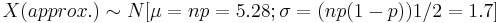 X (approx.) \sim N [\mu = n p = 5.28; \sigma=(np(1-p))1/2=1.7]