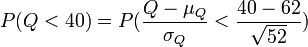 
P(Q<40)=P(\frac{Q-\mu_Q}{\sigma_Q}<\frac{40-62}{\sqrt{52}}) \,
