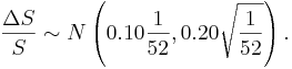 
\frac{\Delta S}{S} \sim N\left(0.10 \frac{1}{52}, 0.20 \sqrt{\frac{1}{52}}\right).
