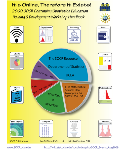 File:SOCR 2009Workshop Handbook FrontCover.png