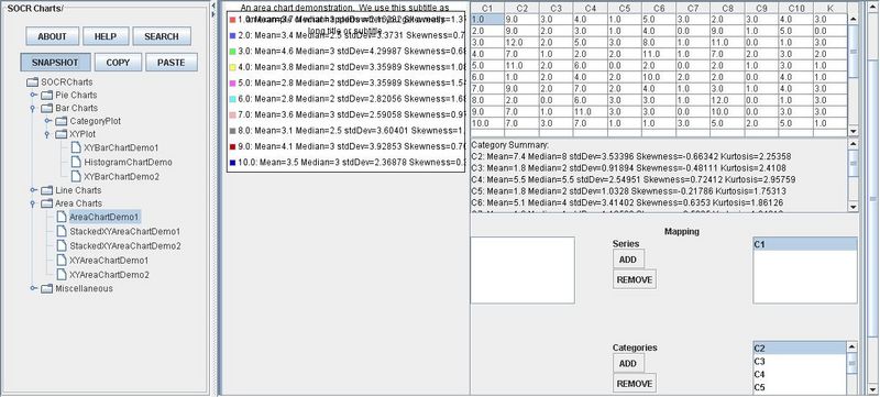File:SOCR Activities CardCoinSampling Dinov 092206 Fig11.jpg