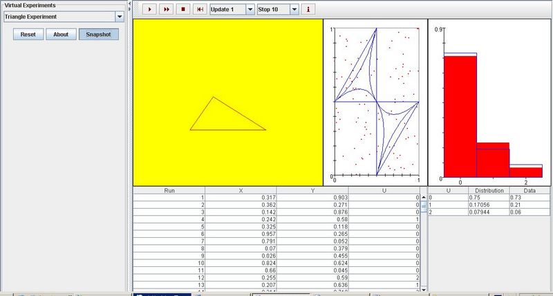 File:SOCR Activities TriangleExperiment Chui 060107 Fig2.jpg