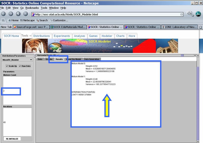 File:SOCR ModelerActivities MixtureModelFit Dinov 011707 Fig6.jpg