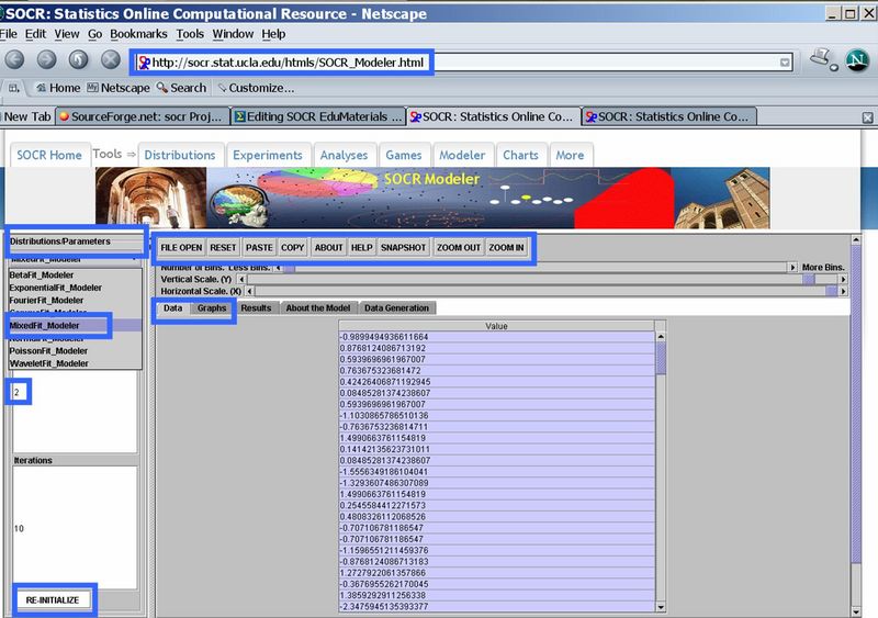 File:SOCR ModelerActivities MixtureModelFit Dinov 011707 Fig4.jpg